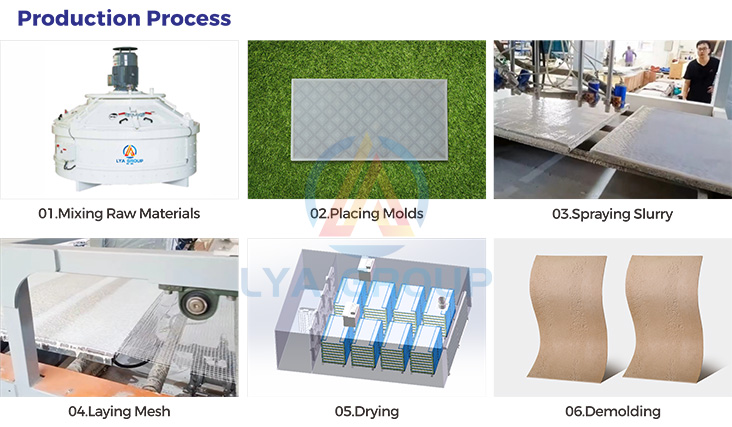 Components Of A Drying Room For Flexible Stone Production