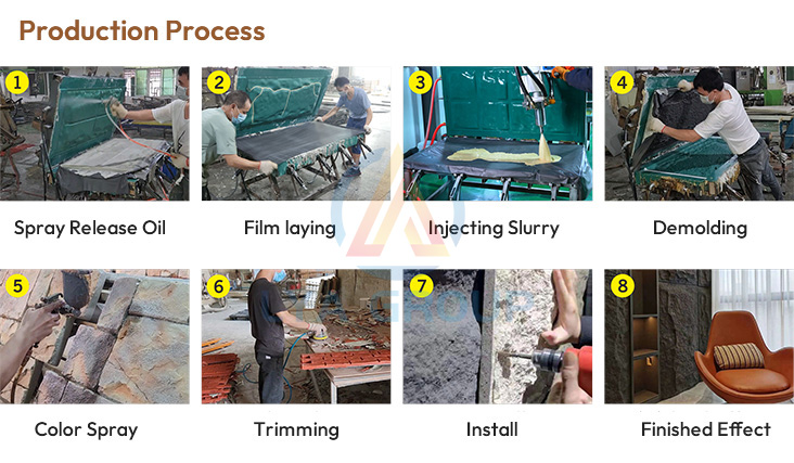 What Is The Pu Stone Production Technology-Ⅱ
