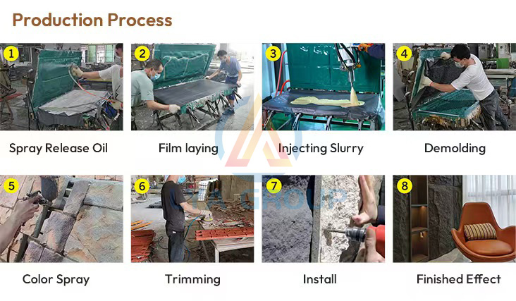 Mushroom Stone PU Cultural Stone Background Decoration Mold